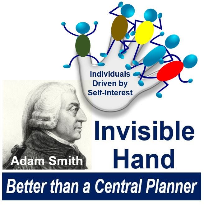 Adam Smith And The Invisible Hand Theory By Aidan Hunt Medium adam-smith-and-the-invisible-hand-theory-by-aidan-hunt-medium
