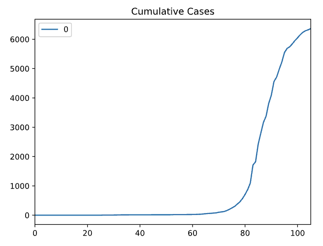 This is image title This is image title