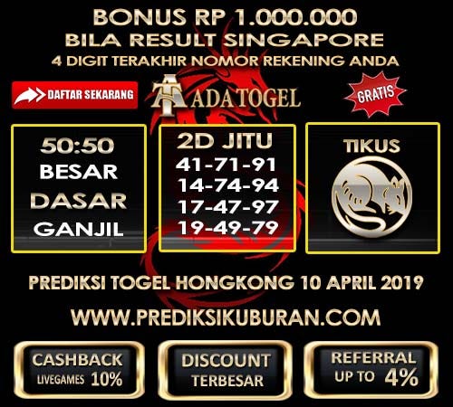 Togel Pengeluaran Hongkong Mlm Ini
, Prediksi Angka Jitu Bocoran Hongkong Hari Ini 11 April 2019 By Prediksi Kuburan Medium