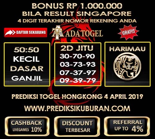 Prediksi Angka Jitu Bocoran Hongkong Hari Ini 6 April 2019 By Prediksi Kuburan Medium