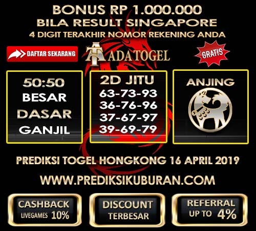 Prediksi Angka Jitu Bocoran Hongkong Hari Ini 18 April 2019 By Prediksi Kuburan Medium