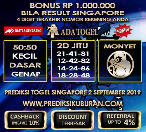 Togel Nanti Sore
, Prediksi Angka Jitu Togel Hongkong Selasa 3 September 2019 By Prediksi Kuburan Medium