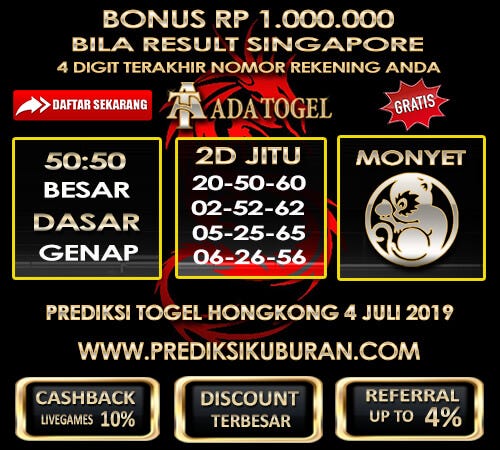 Prediksi Angka Jitu Togel Hongkong Sabtu 6 Juli 2019 By Prediksi Kuburan Medium