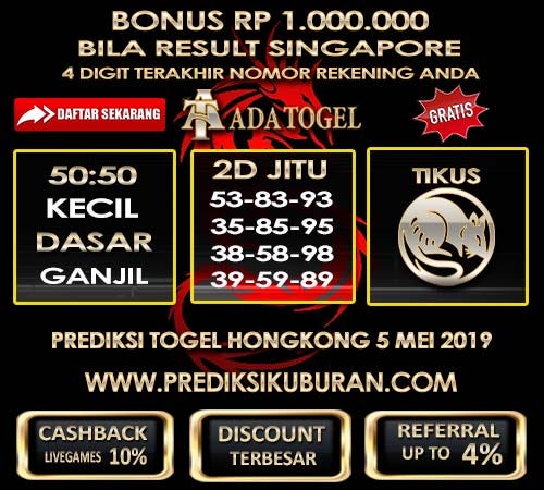 Prediksi Angka Jitu Togel Hongkong Senin 6 Mei 2019 By Prediksi Kuburan Medium