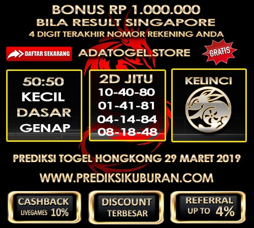 Prediksi Angka Jitu Bocoran Sydney Hari Ini 29 Maret 2019 By Prediksi Kuburan Medium