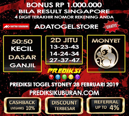 Prediksi Jitu Togel Hongkong Jumat 1 Maret 2019 By Prediksi Kuburan Medium