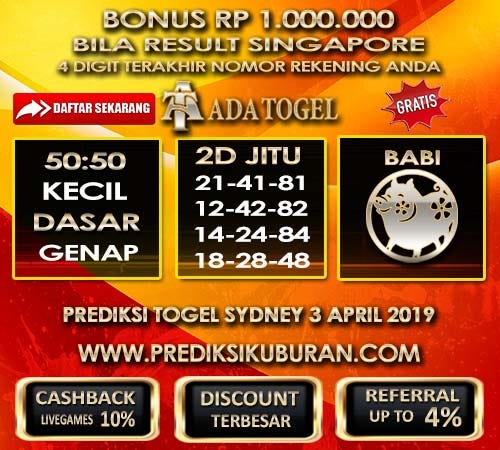Prediksi Angka Jitu Bocoran Sydney Hari Ini 5 April 2019 By Prediksi Kuburan Medium