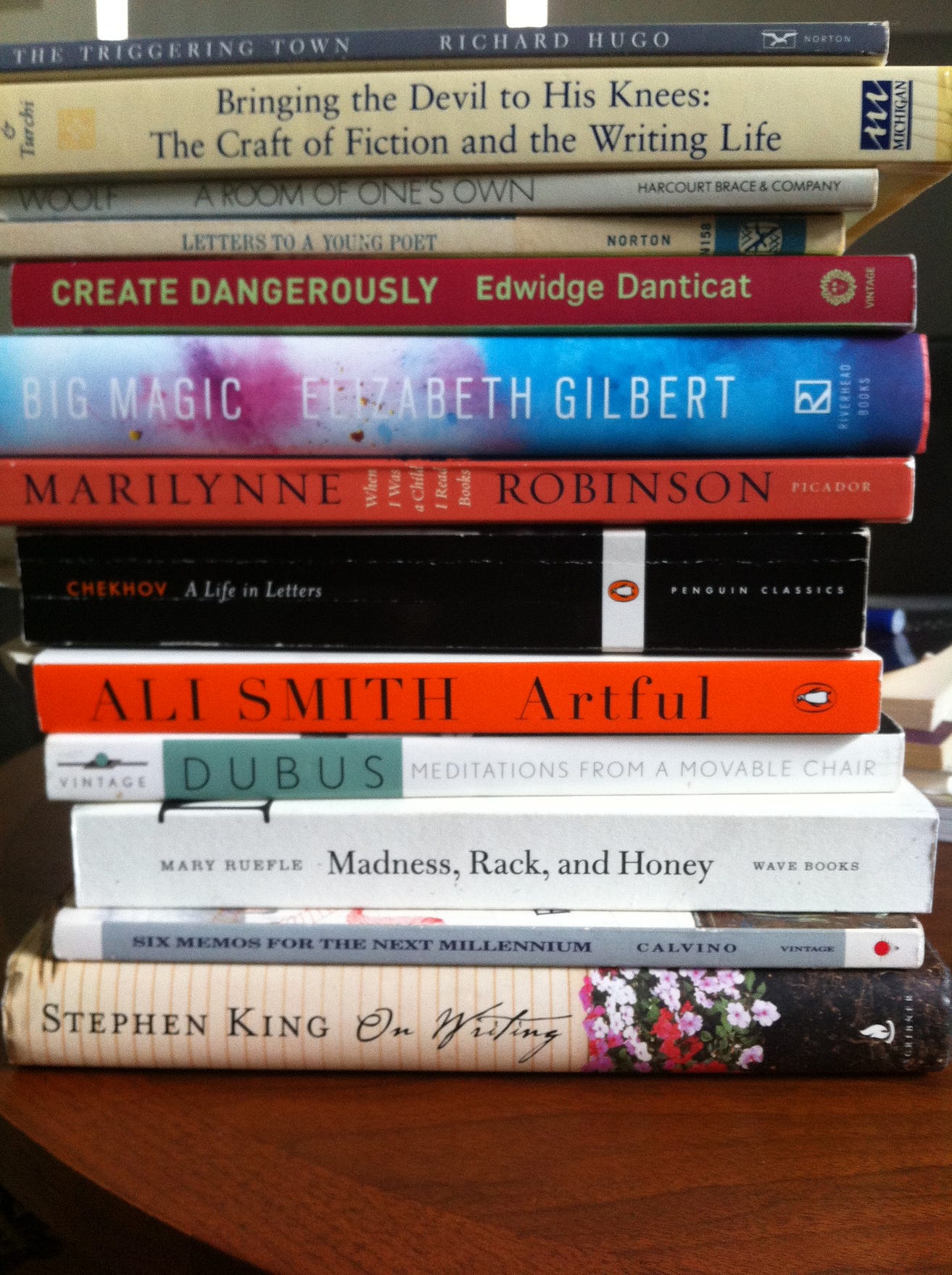 14 Insightful Books On Writing The Writing Life Keep Writing - 