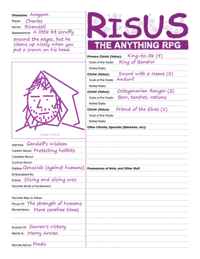 These 18 Rpgs Are Way Better Than D D There Will Be Games