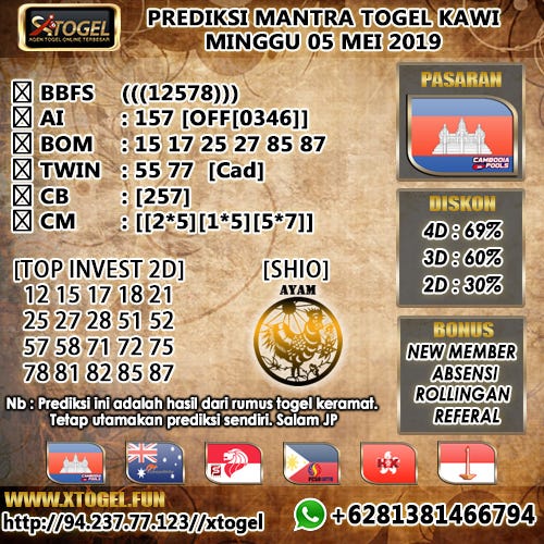 Togel Besok Hari Minggu
, Prediksi Togel Pcso Minggu 5 Mei 2019 By Bdindo Medium