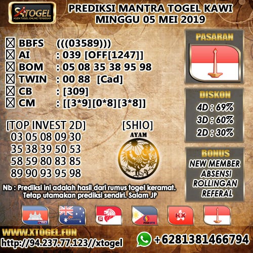 Togel Top Wap
, Prediksi Togel Pcso Minggu 5 Mei 2019 By Bdindo Medium