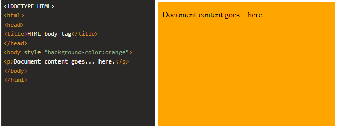What are HTML, CSS and Bootstrap and their roles in Web Development ...