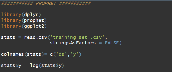 Implementing Prophet Time Series Forecasting Model | by Joe Tran ...