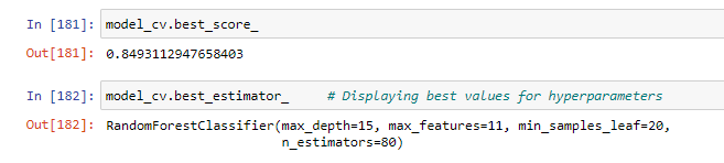 Decision Trees and Random Forests — Explained with Python ...