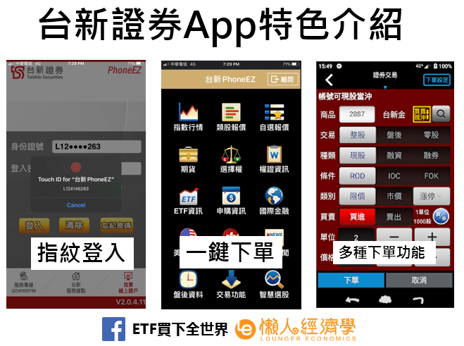 å°æ–°è­‰åˆ¸é–‹æˆ¶å„ªæƒ  ä½¿ç