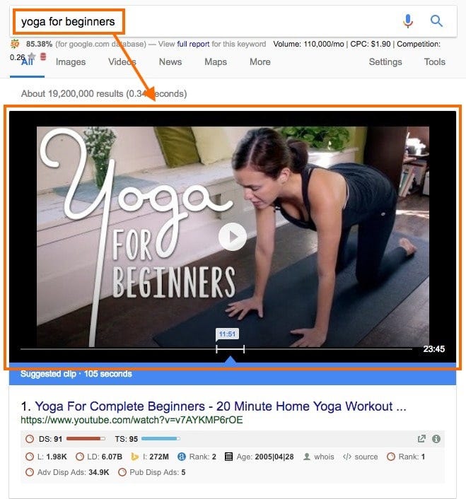 推广youtube频道的13种方法 免费送你5000youtube视频观看量 Ythunder平台 By 瓦罐 Medium
