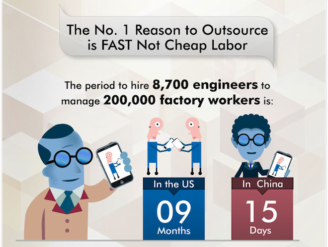 apple outsourcing benefits