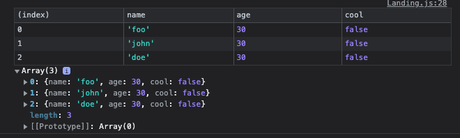 Javascript tips you should know. We are close to the end of 2021. If ...