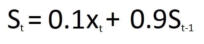 Image for post
