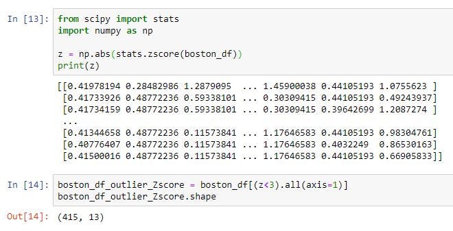 The Why And How Of Exploratory Data Analysis In Python | by Anuganti ...