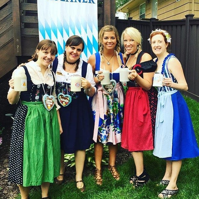dirndl definition