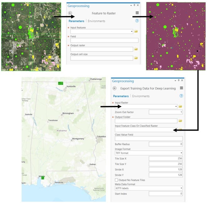 High-Resolution Land Cover Mapping using Deep Learning | by Amin ...