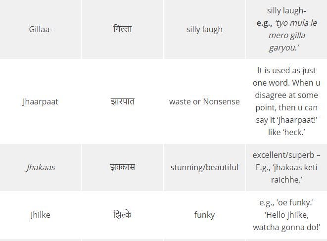 70 Nepali Slang Words To Sound Like Local Easy Ling Lesson By Ling Learn Languages Medium