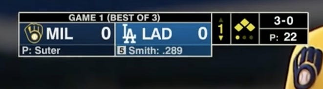 Image of ESPN’s baseball score bug. The Milwaukee Brewers and the Los Angeles Dodgers are playing the first game in a three game series, the score is 0–0. It’s the bottom of the first inning with one out and the bases loaded. Suter has thrown 22 pitches, and Smith has 3 balls and no strikes.