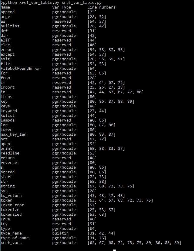 Names xref table for Python. Are my names consistent? Which ones are ...