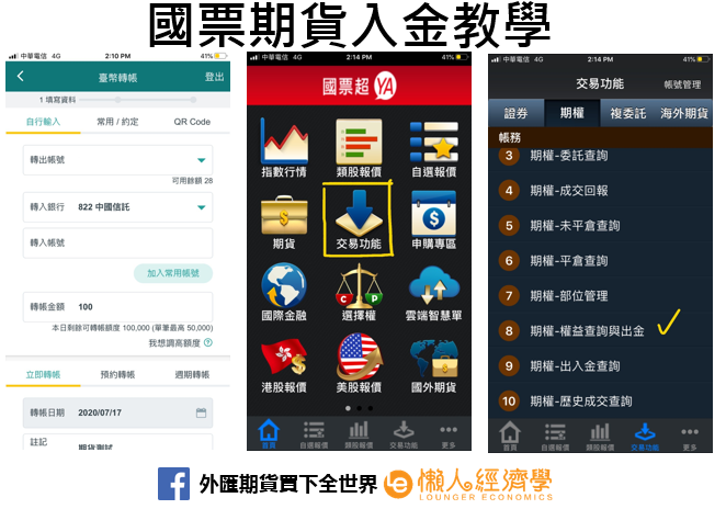 國票期貨介紹 開戶流程 出金入金教學與實際體驗 這篇文章主要介紹國票期貨的特色 手續費 可以買到的期貨種類以及開戶流程 出入金教 By 小賈 國票期貨介紹 開戶流程 出金入金教學與實際體驗 這篇文章主要介紹國票期貨的特色 手續費 可以買到的期貨種類以及開戶流程 出入金教 By 小賈