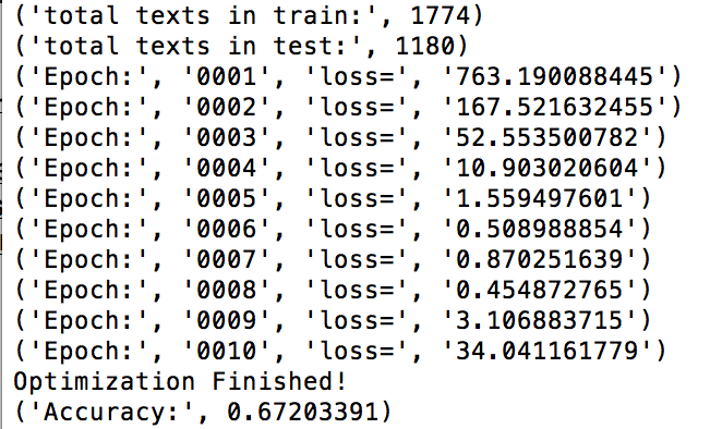 Big Picture Machine Learning: Classifying Text with Neural Networks and ...