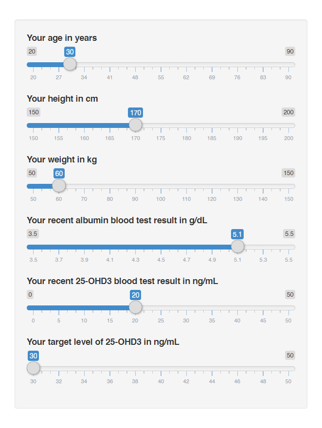 Vitamin D3 Loading And Maintaining Dose Calculator Denis