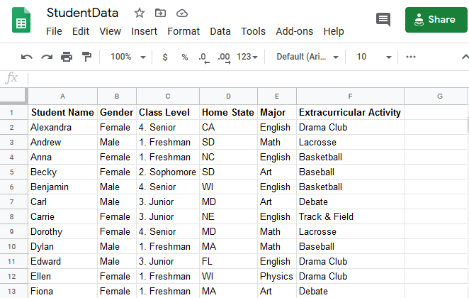 Accessing Google Sheets using Python | by Naga Sanka | Analytics Vidhya ...