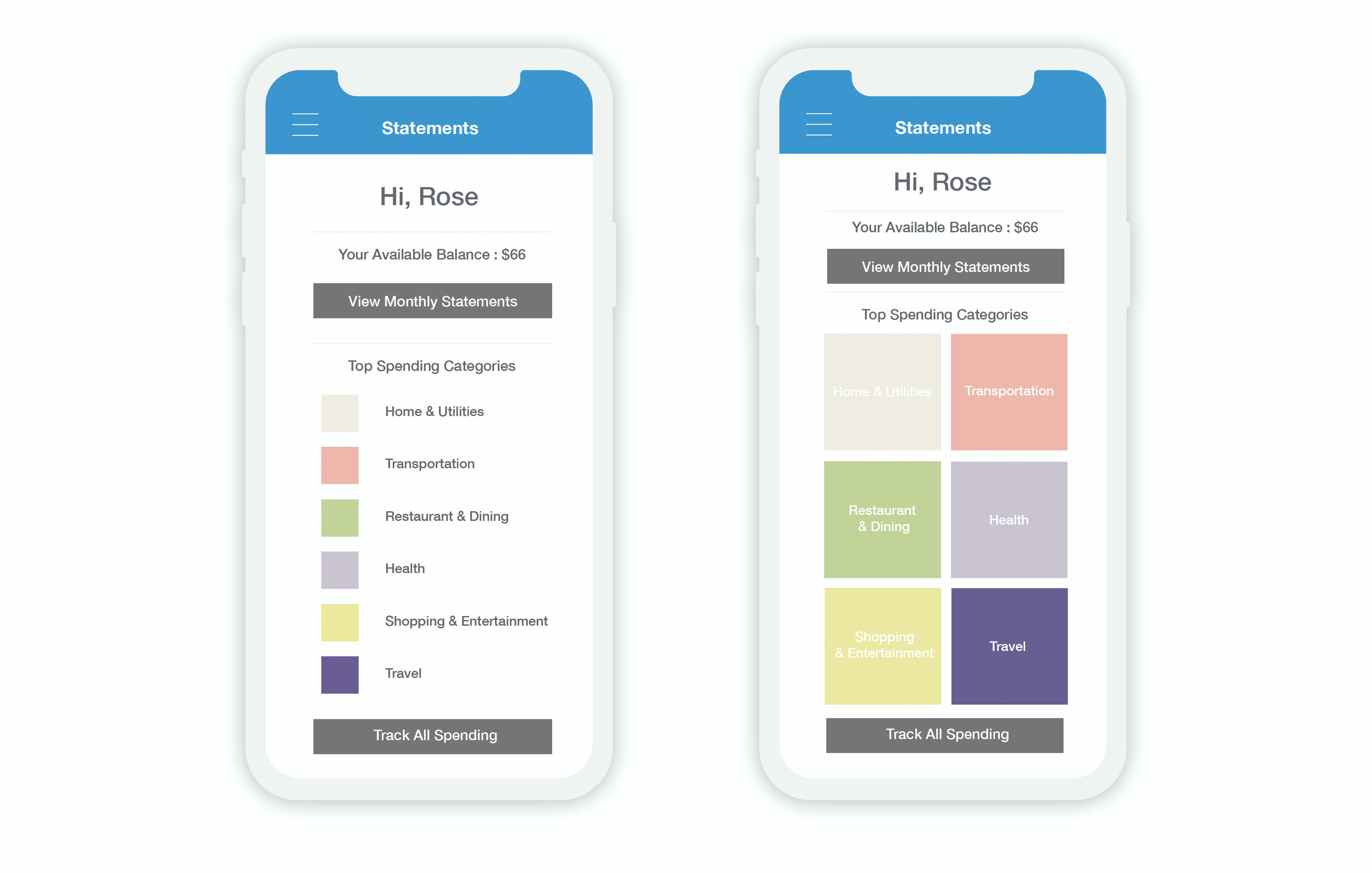 Ui Ux Case Study Venmo Ux Planet