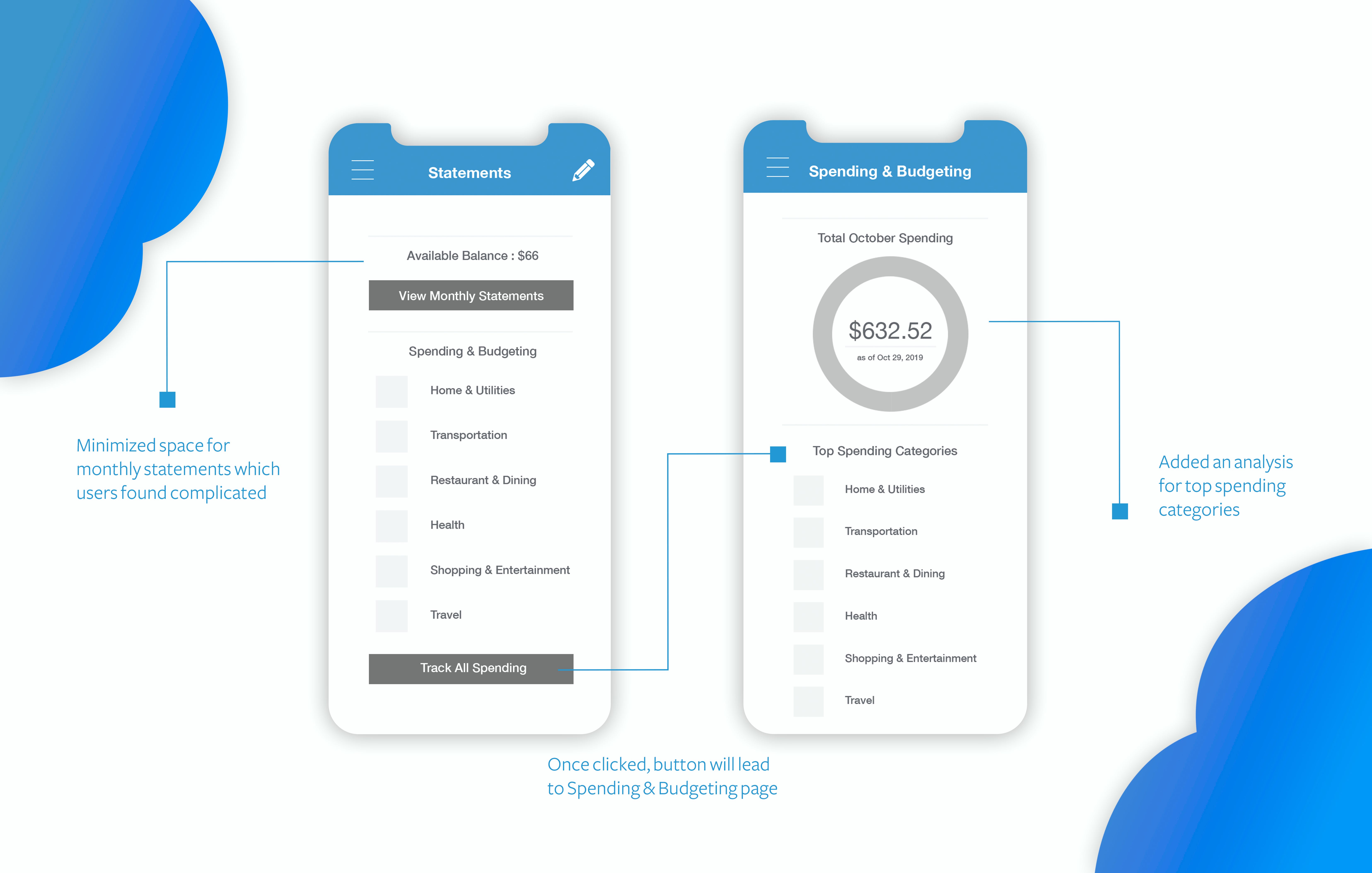 Ui Ux Case Study Venmo Ux Planet