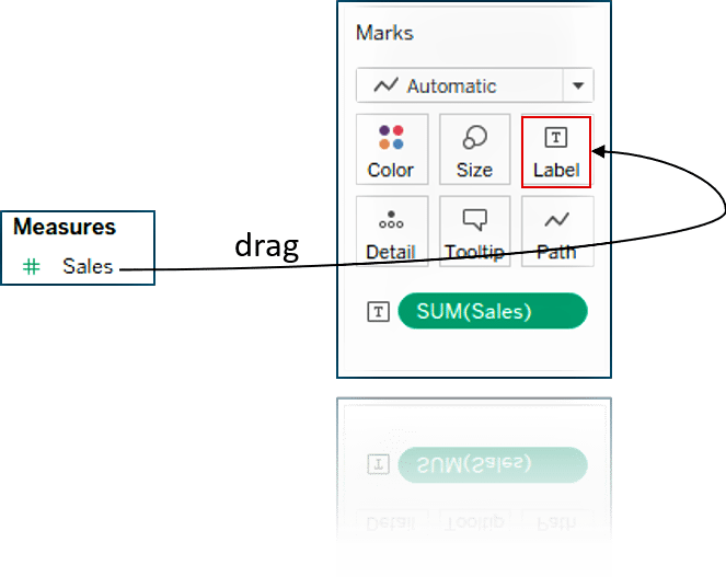 What is Tableau? Visualizing Data Using Tableau by Upasana