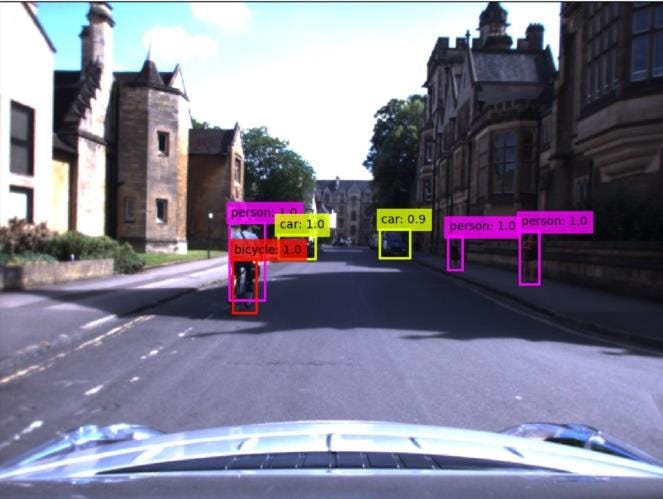 Object Detection of Autonomous Vehicle at the Edge | by Inn Hr | Medium