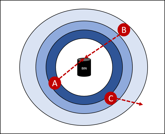 reinforcement learning from scratch python