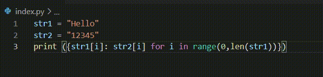 All You Need To Know About Comprehensions In Python | by Abhay Naik ...