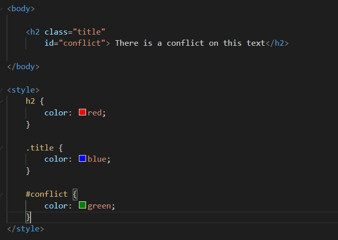 How are CSS conflicts solved. When you write CSS, chances are high ...