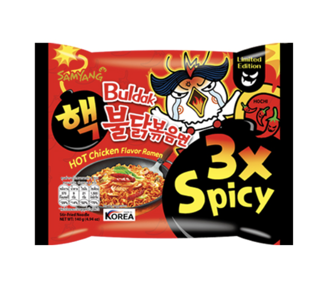 Samyang Korean Spicy Instant Ramen: Ranked by Scoville Heat Units (SHU) |  by Burger | Medium