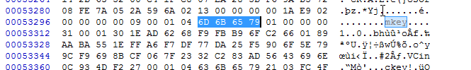 Bitcoin Memdump Sh T Tldr Signatures By Kaelan Fouwels Medium