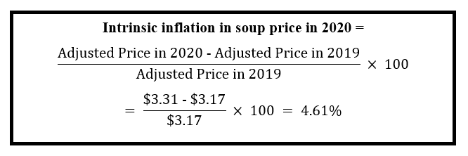 Deflation Formula