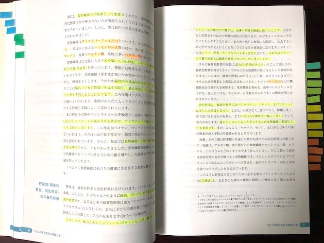 女子栄養大学の通信教育 栄養と料理講座 基礎コースを終えて 今月 女子栄養大学の通信教育 栄養と料理講座 の基礎コースを半年 延長期間2ヶ月 By Suzuki Tetsuya Medium