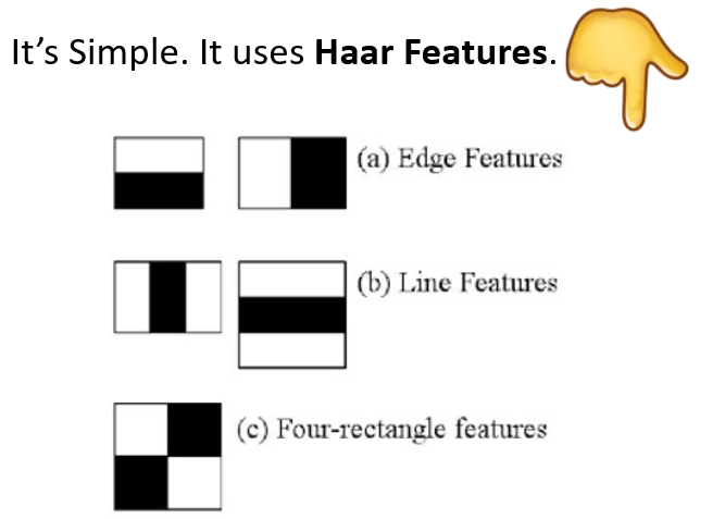 Build AI Car and Pedestrian Tracking with Python for Beginners | by ...
