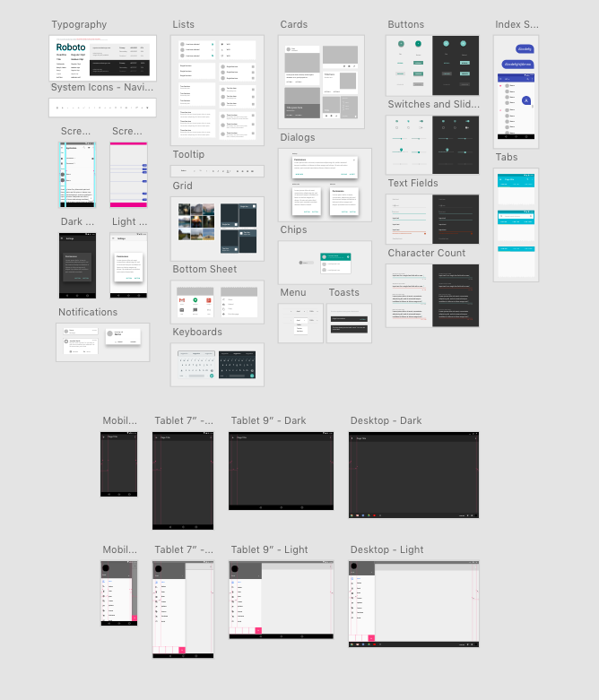 Adobe XD. The New Hope.. Time to clear up some space on the tool… | by ...