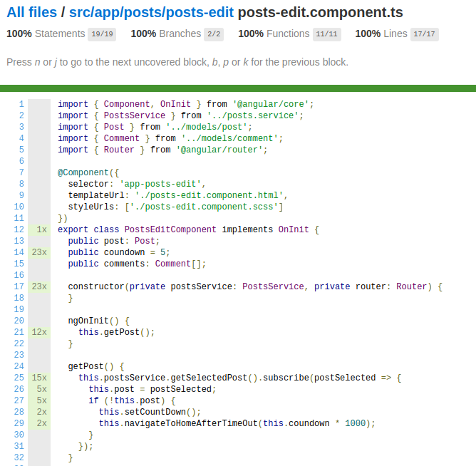 Angular Unit Testing Best Practices ‘DISCOT’ Principles by Mohamed