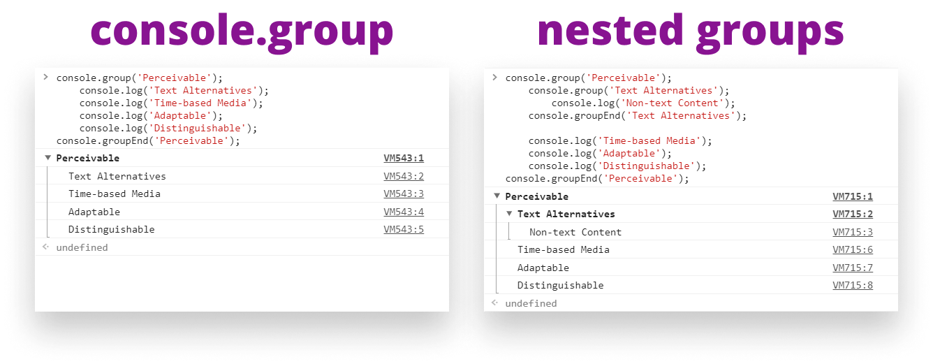 Using groups and nested groups