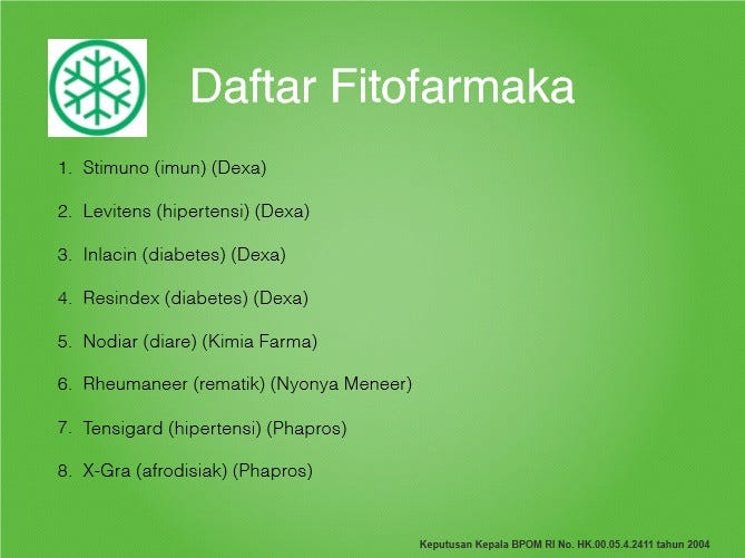 Mengenal Fitofarmaka Obat Tradisional Asli Indonesia By Trisula Id Medium