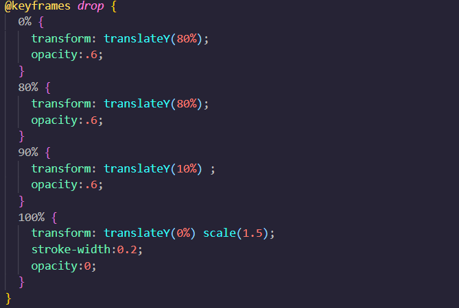 Fun extensions for VS Code - Jenisha Roshan | Tealfeed